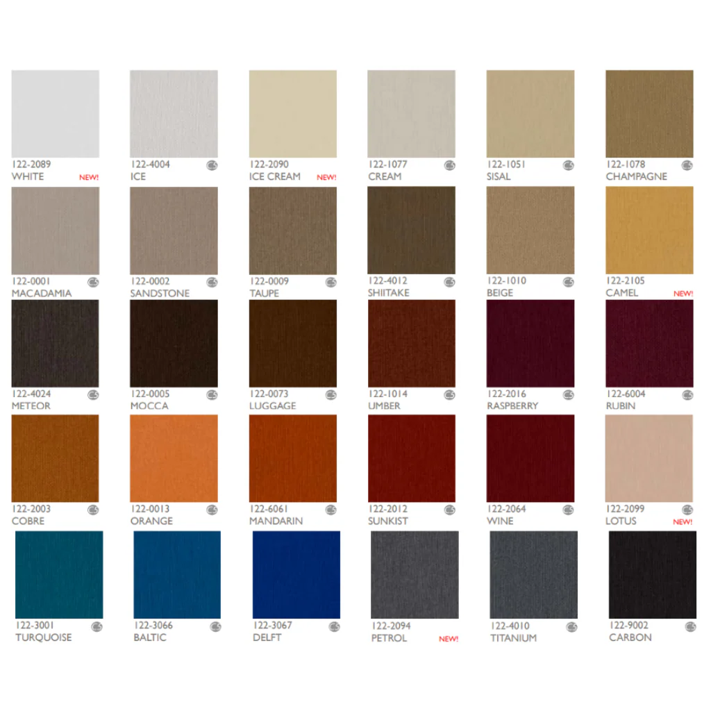 Divan d'examen électrique Licata 2 Déclive / Proclive avec bourrelets - Image 4